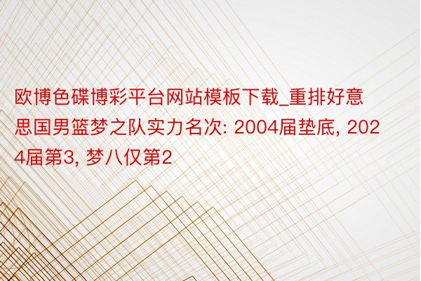 欧博色碟博彩平台网站模板下载_重排好意思国男篮梦之队实力名次: 2004届垫底, 2024届第3, 梦八仅第2